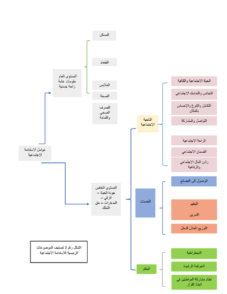 ملف:Picture 2.png