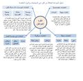 تصغير للنسخة بتاريخ ١٨:٣٧، ١٢ أغسطس ٢٠٢٠